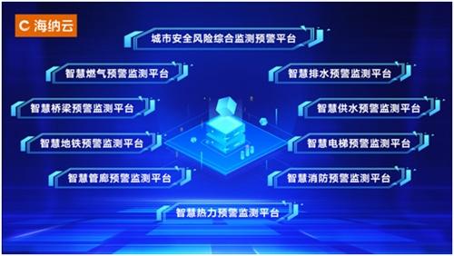 打造應急感知一張網 海納云技術場景深度融合，讓城市更安全